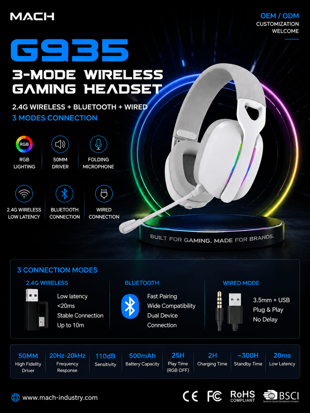 G935 tri-mode wireless gaming headset hero image
