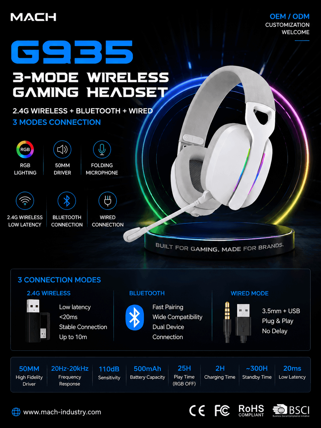 G935 tri-mode wireless gaming headset hero image
