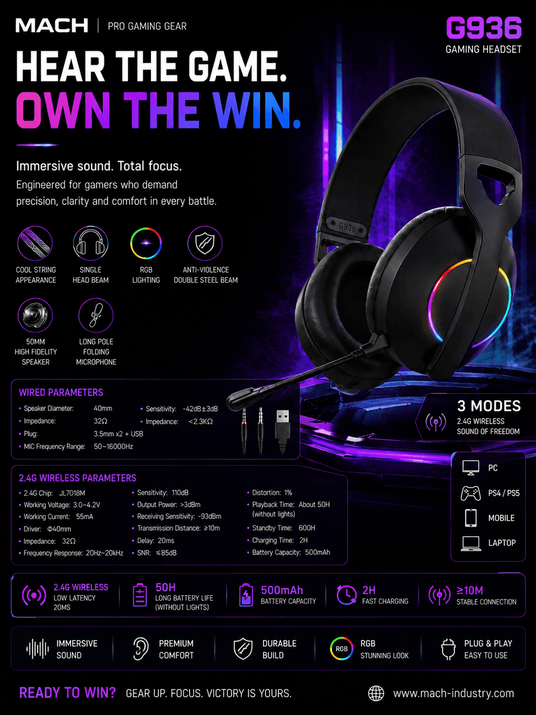 G936 Black RGB tri-mode wireless gaming headset with folding microphone