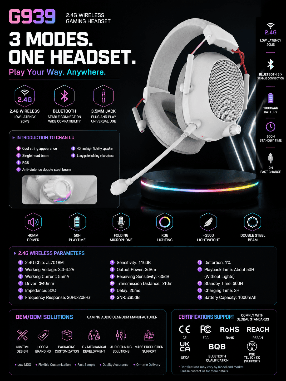 G939 WH white private label 2.4GHz wireless gaming headset