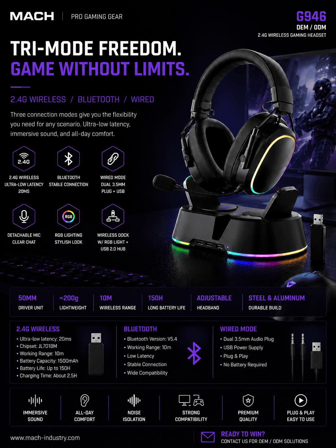 G946 tri-mode gaming headset with detachable microphone and RGB wireless dock