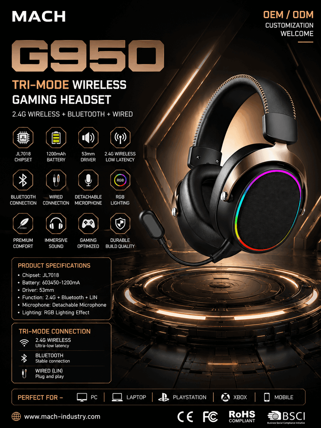 G950 2.4G wireless RGB gaming headset hero image