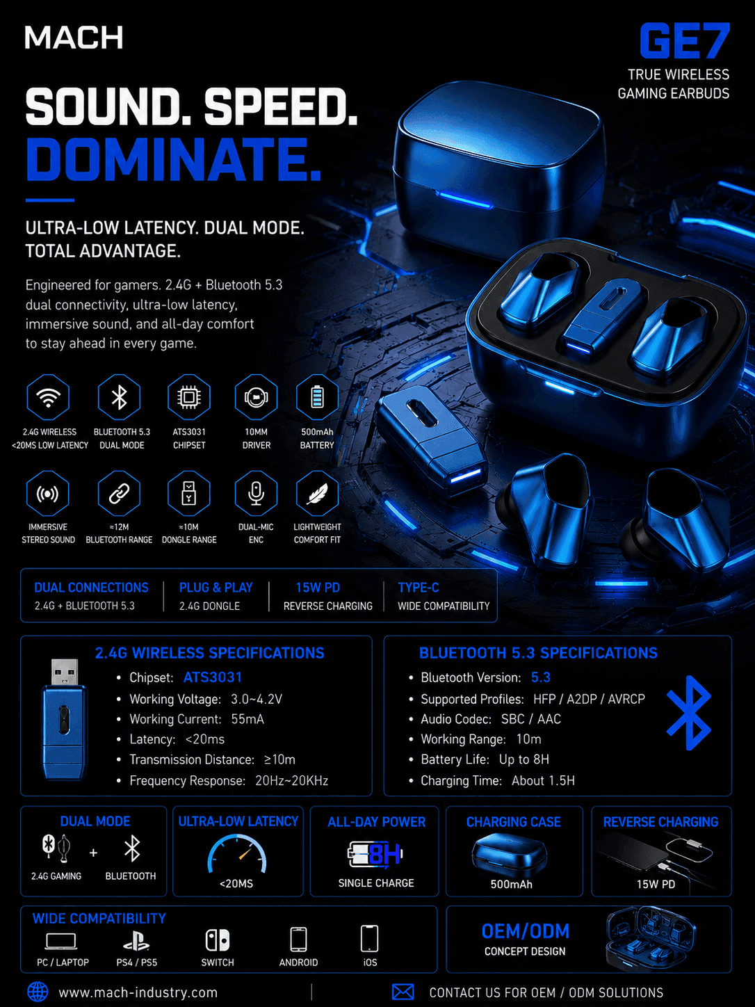 GE7 Concept Gaming Earbuds OEM ODM Gaming Audio Manufacturer