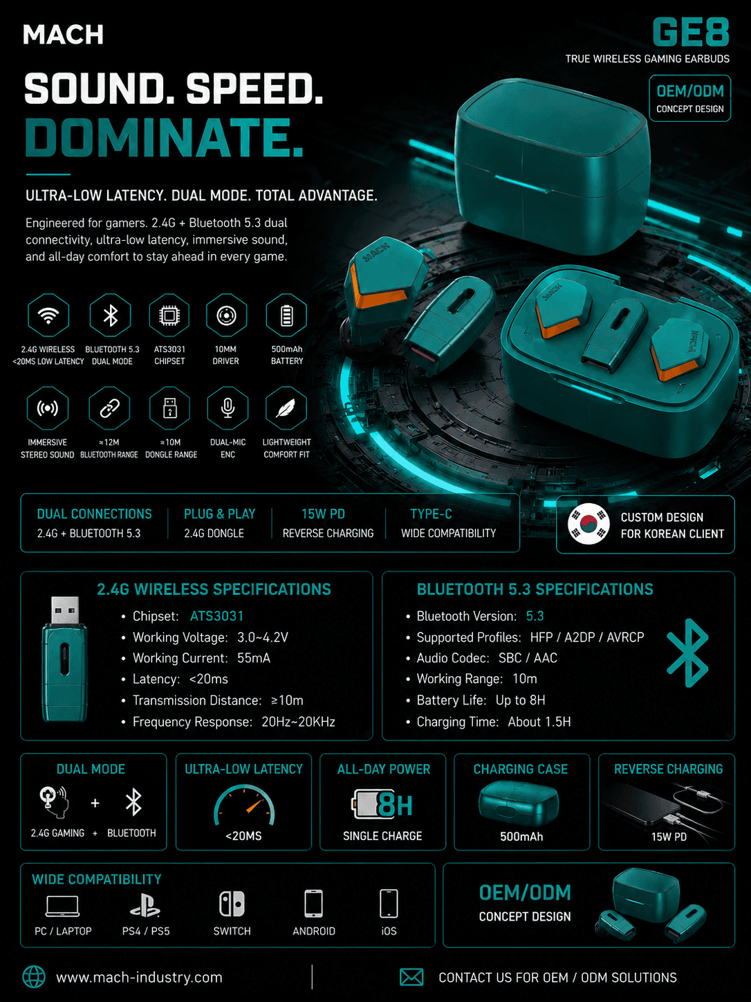 GE8 Custom Gaming Earbuds OEM ODM Gaming Audio Manufacturer