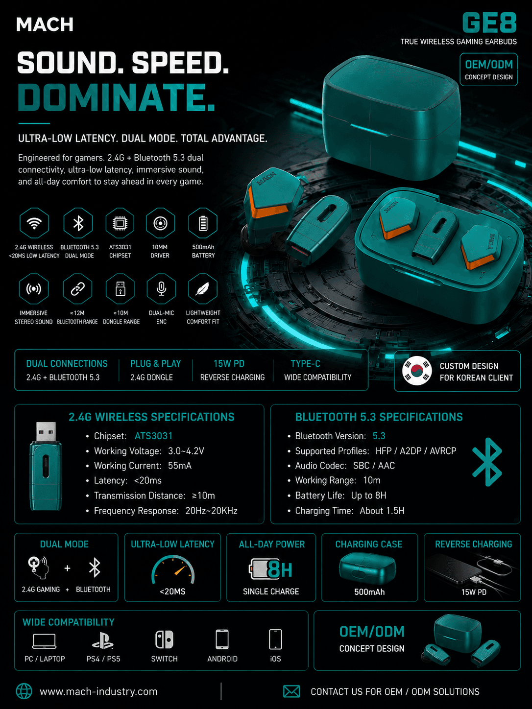 GE8 Custom Gaming Earbuds OEM ODM Gaming Audio Manufacturer