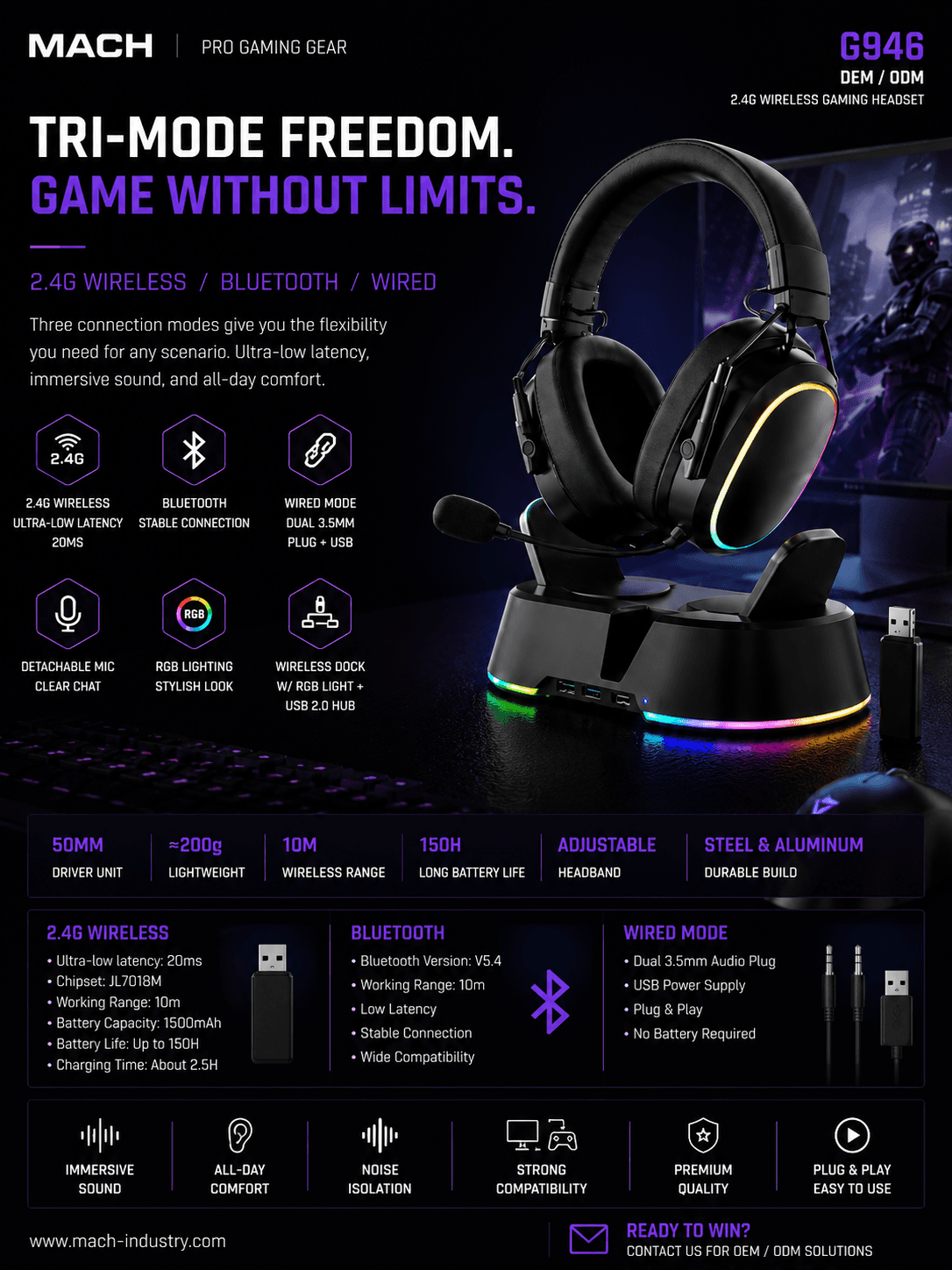 G946 Tri-Mode Gaming Headset OEM ODM Gaming Audio Manufacturer