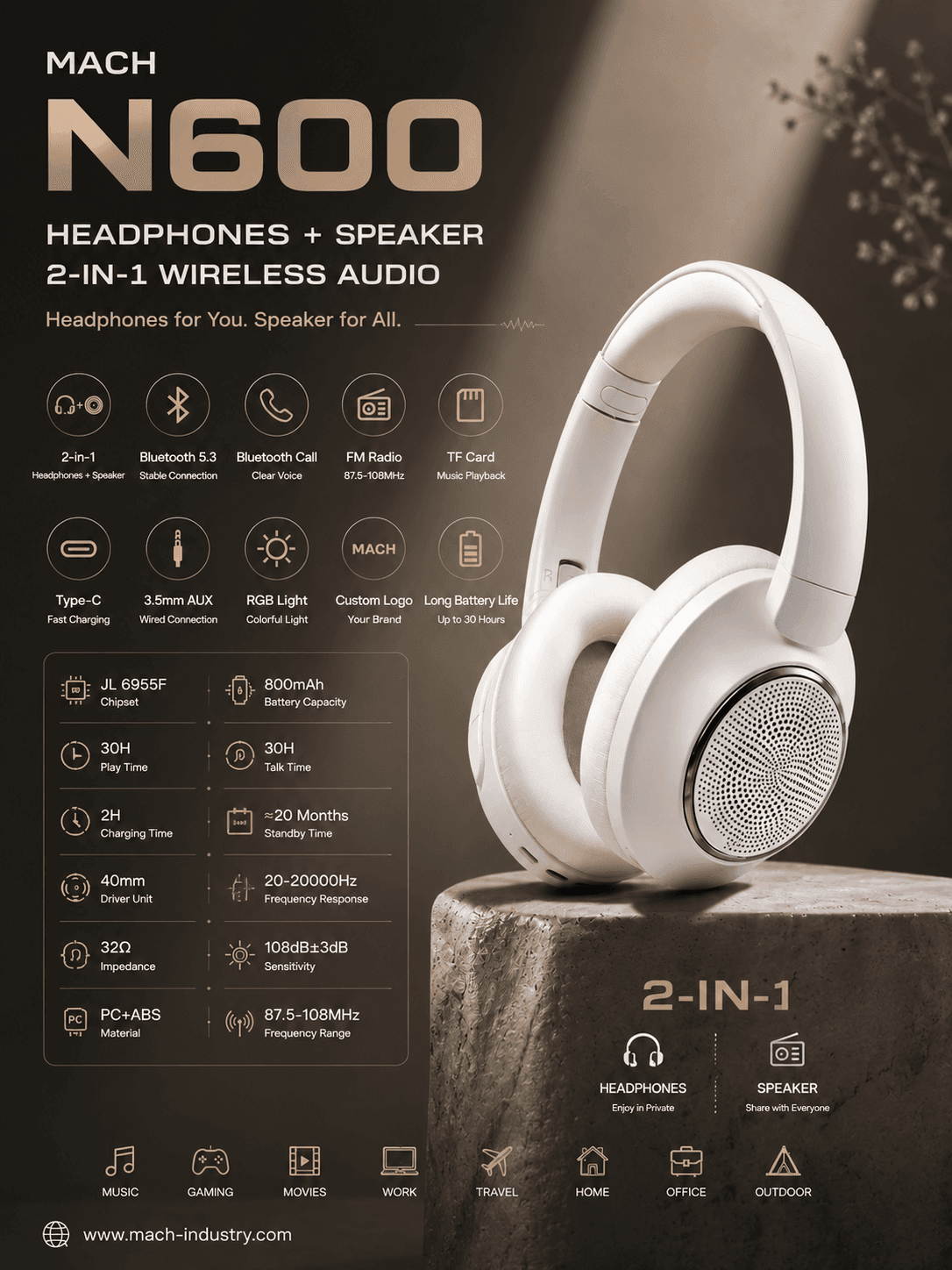 N600 white Bluetooth headphones and speaker 2-in-1 hero image