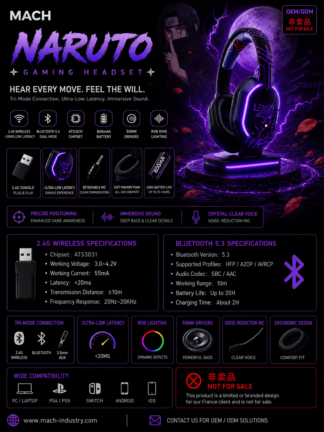 SASUKA co-branded Bluetooth gaming headset OEM showcase