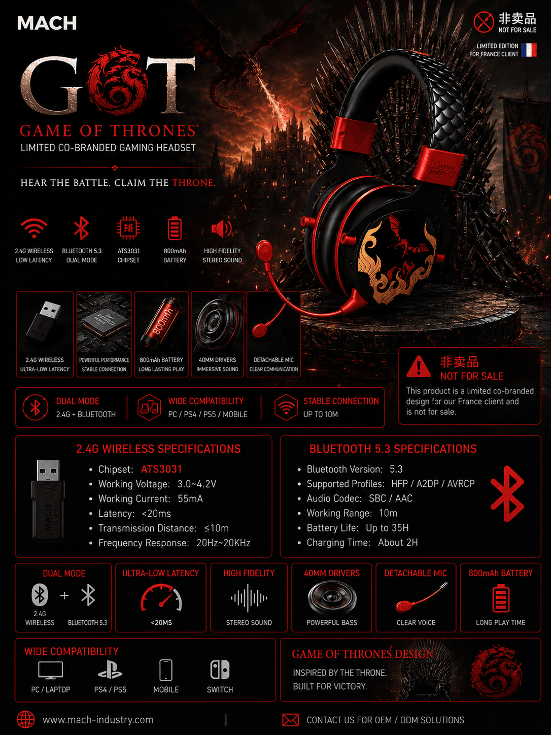 GOT Co-Branded Gaming Headset Concept OEM ODM Gaming Audio Manufacturer