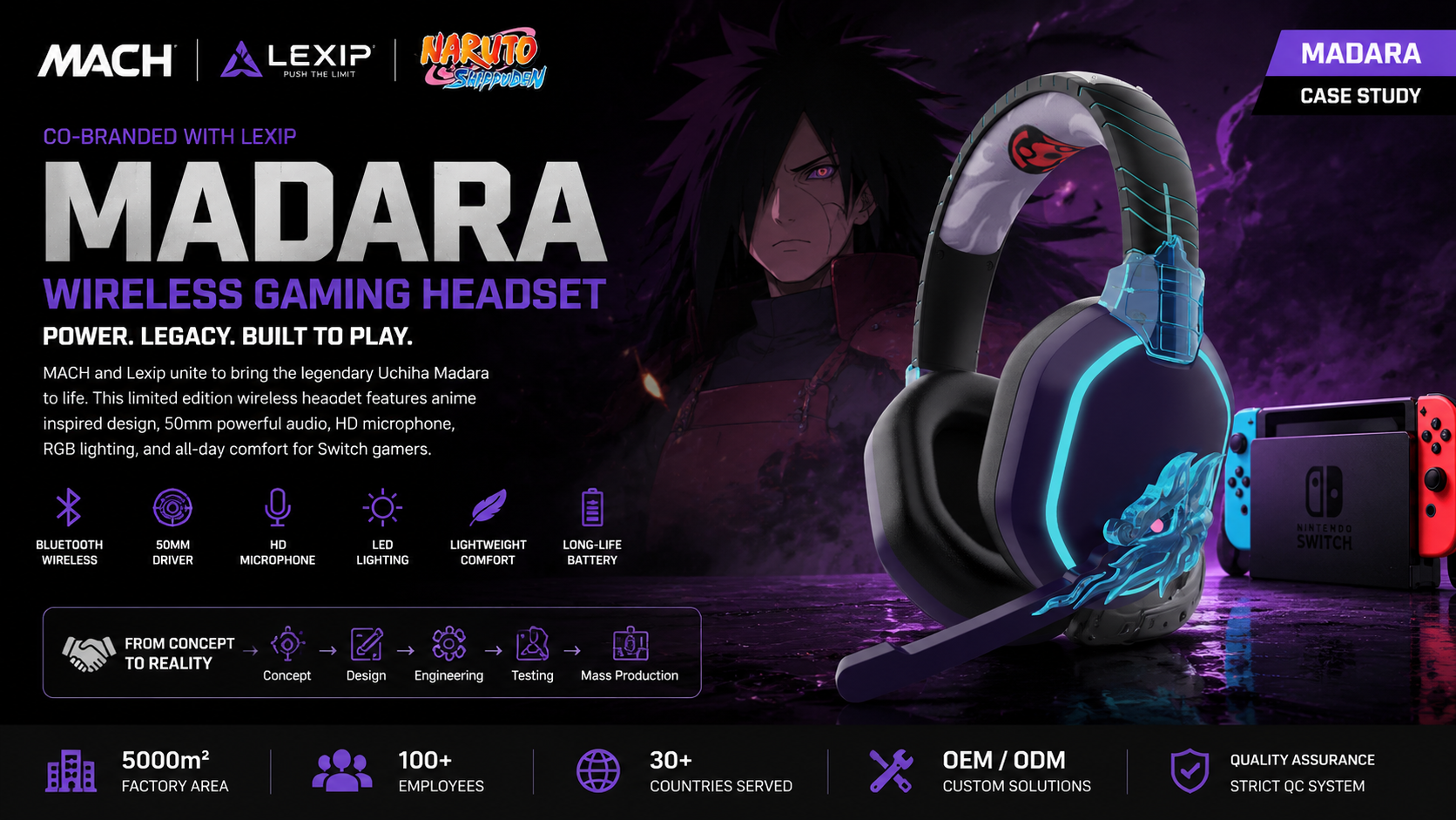 MADARA character gaming headset used as a shared tooling and interchangeable parts example