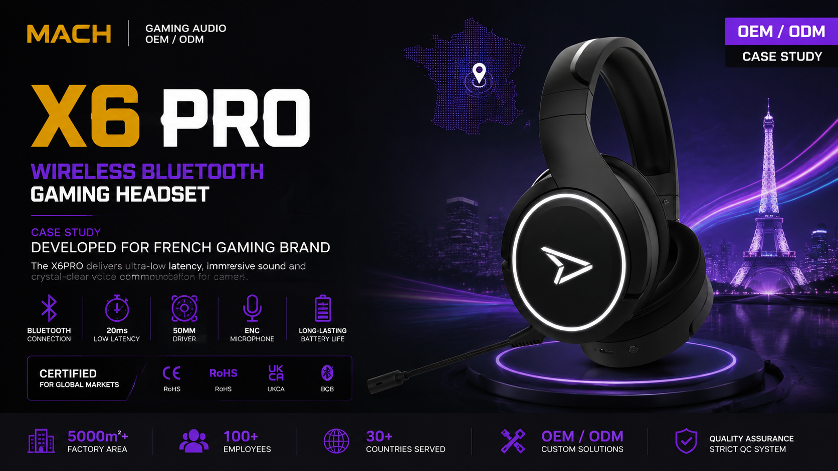 X6pro France OEM gaming headset case study hero image for Bluetooth private label gaming headset
