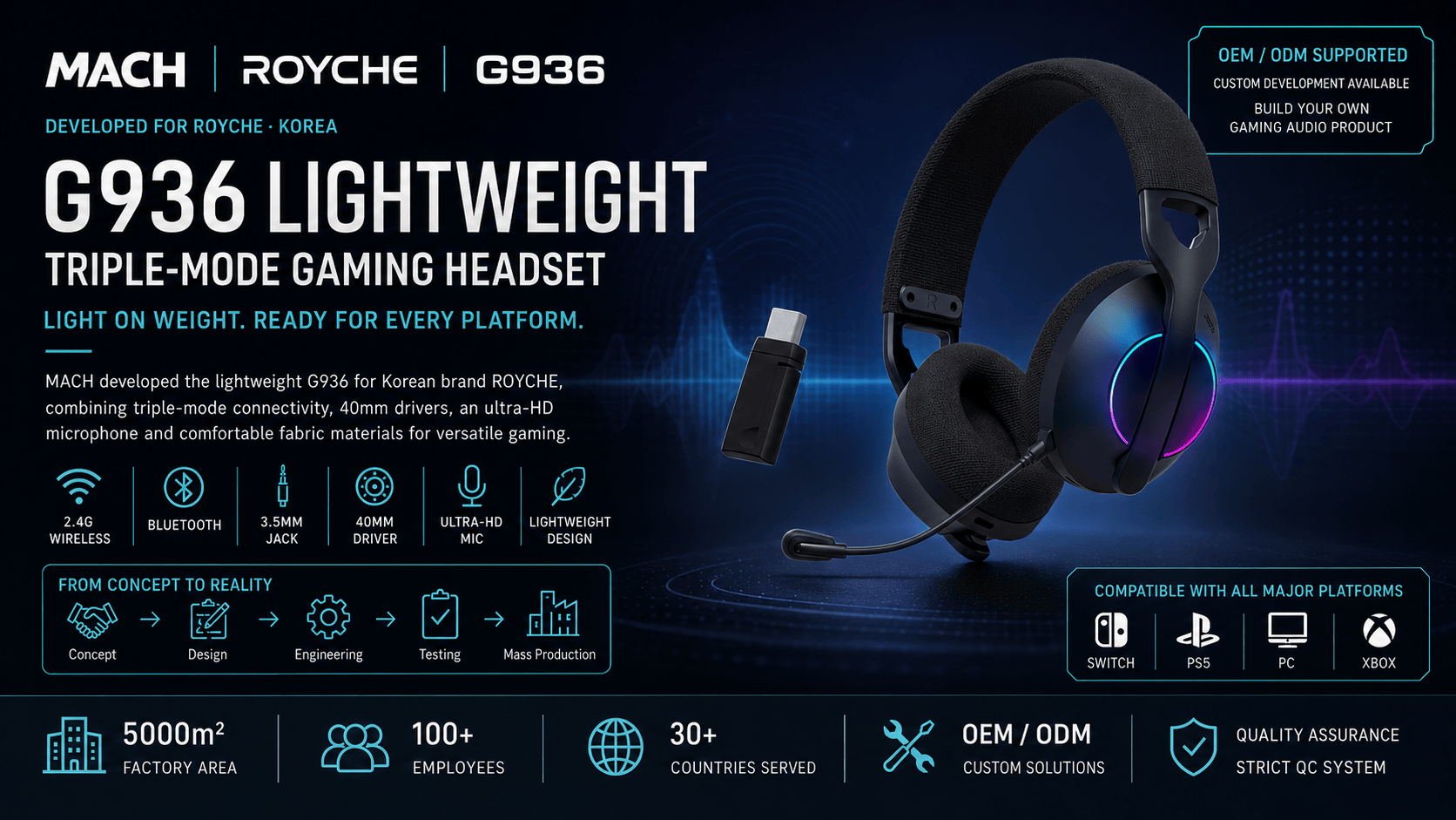 BTH 500 Korea OEM lightweight triple-mode wireless gaming headset with RGB lighting