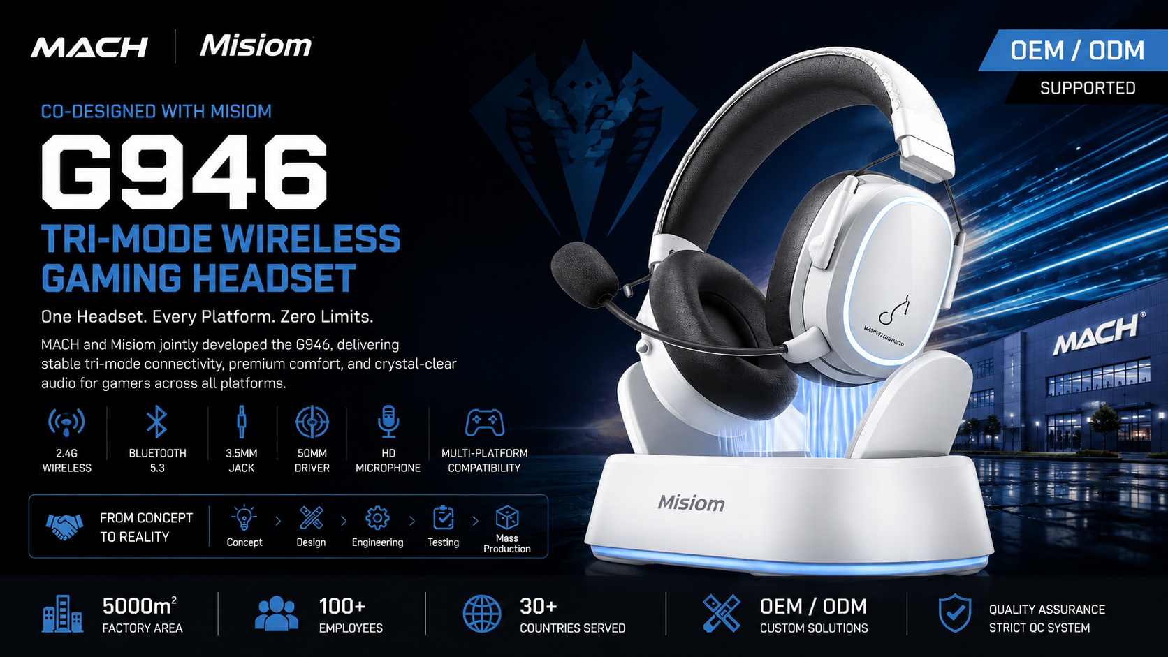 G946 USA OEM gaming headset case study hero image for four-mode wireless gaming headset with RGB charging dock