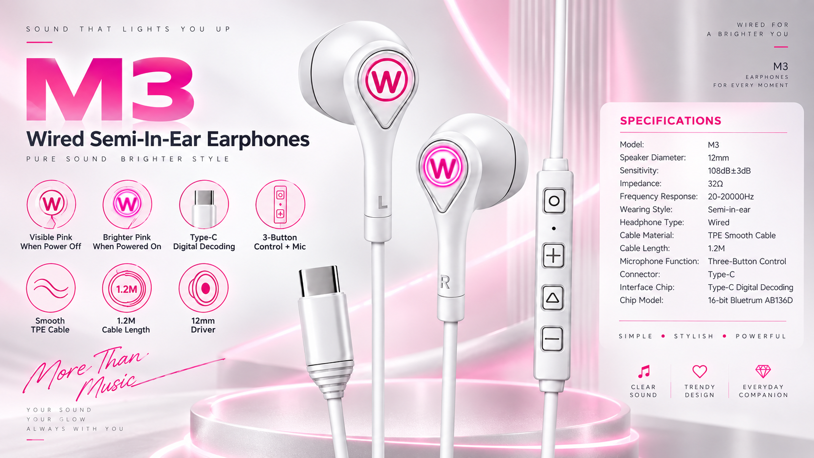 M3 custom USB-C semi-in-ear wired earbuds case study card image with pink fixed-color illuminated branding
