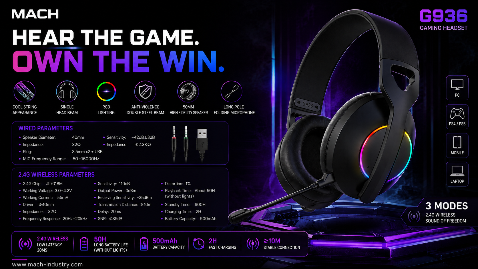 G936 Black RGB wireless gaming headset with folding microphone and reinforced headband