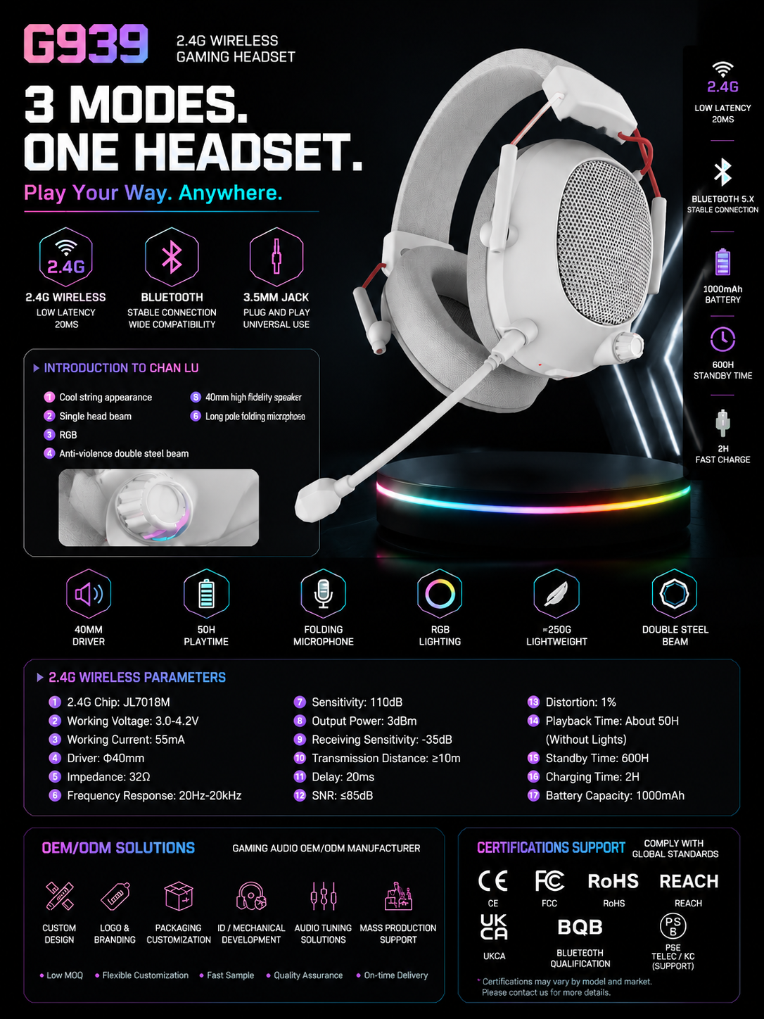 G939 WH white private-label tri-mode wireless gaming headset with RGB lighting