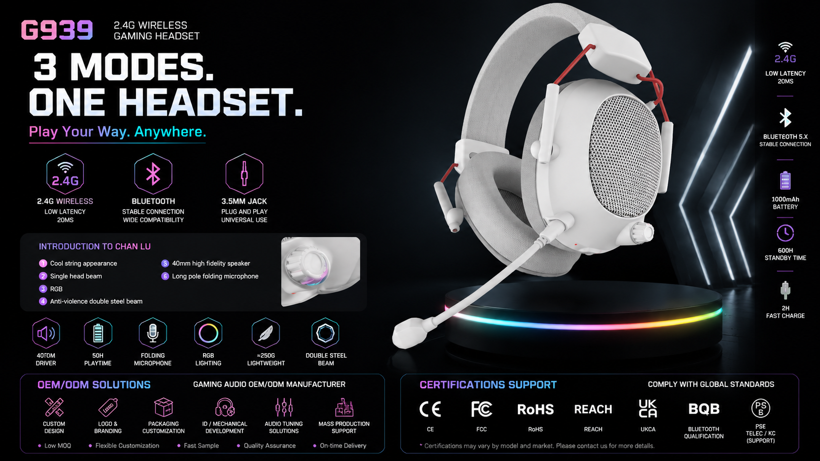 G939 WH white private-label 2.4GHz gaming headset product view