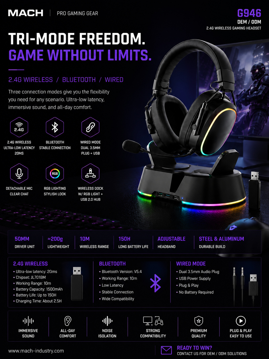 G946 tri-mode gaming headset with detachable microphone and RGB wireless dock