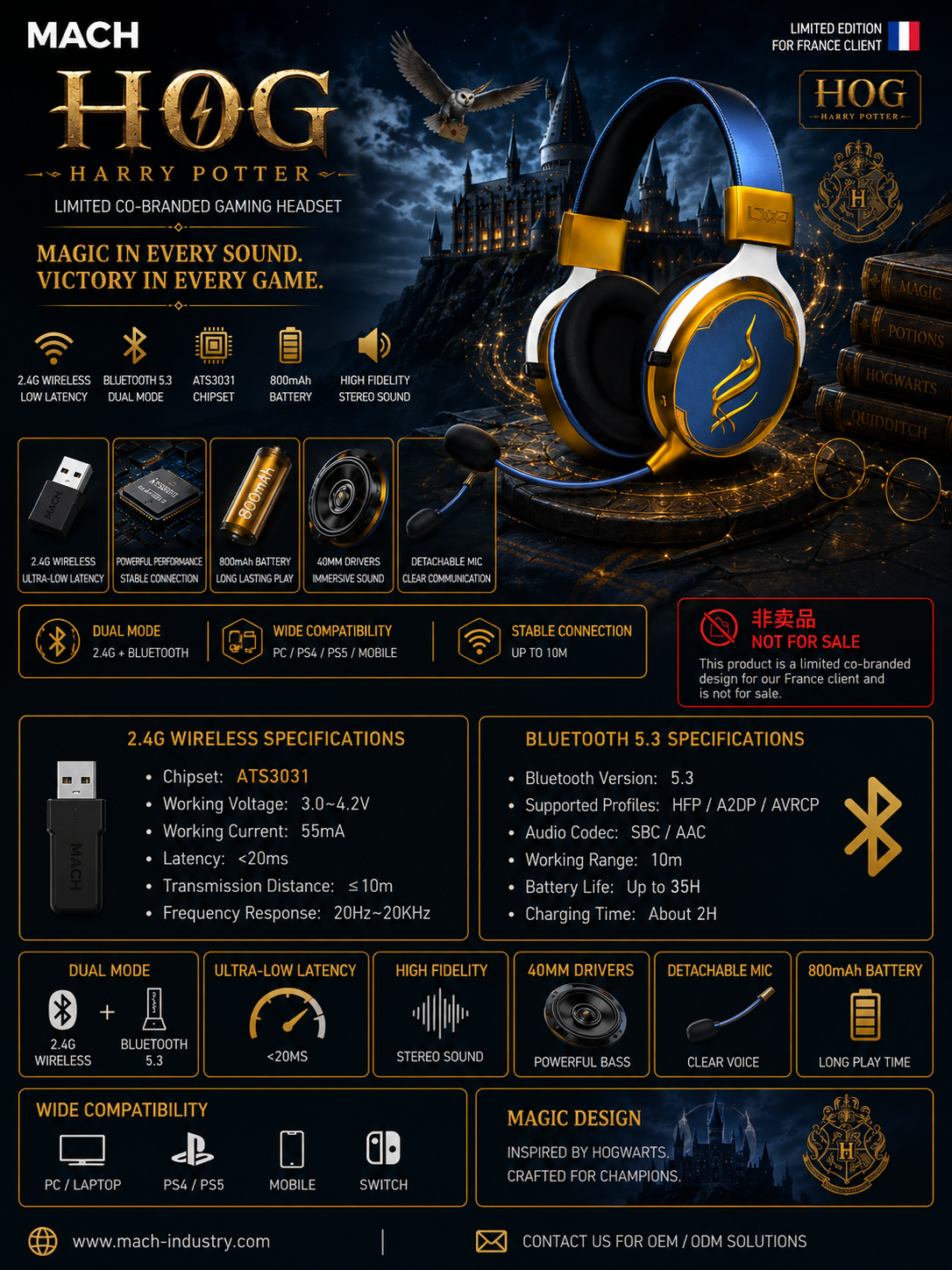 HOG tri-mode gaming headset with 2.4GHz Bluetooth 5.4 and 3.5mm connectivity
