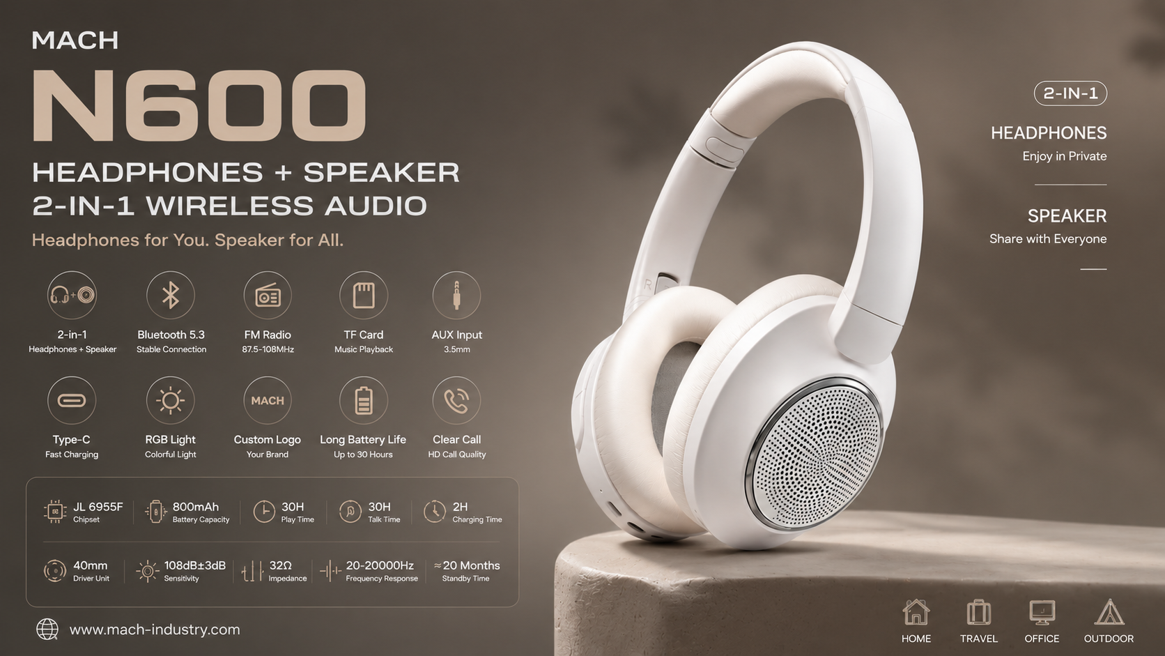 N600 Bluetooth headphones with external speaker mode product view