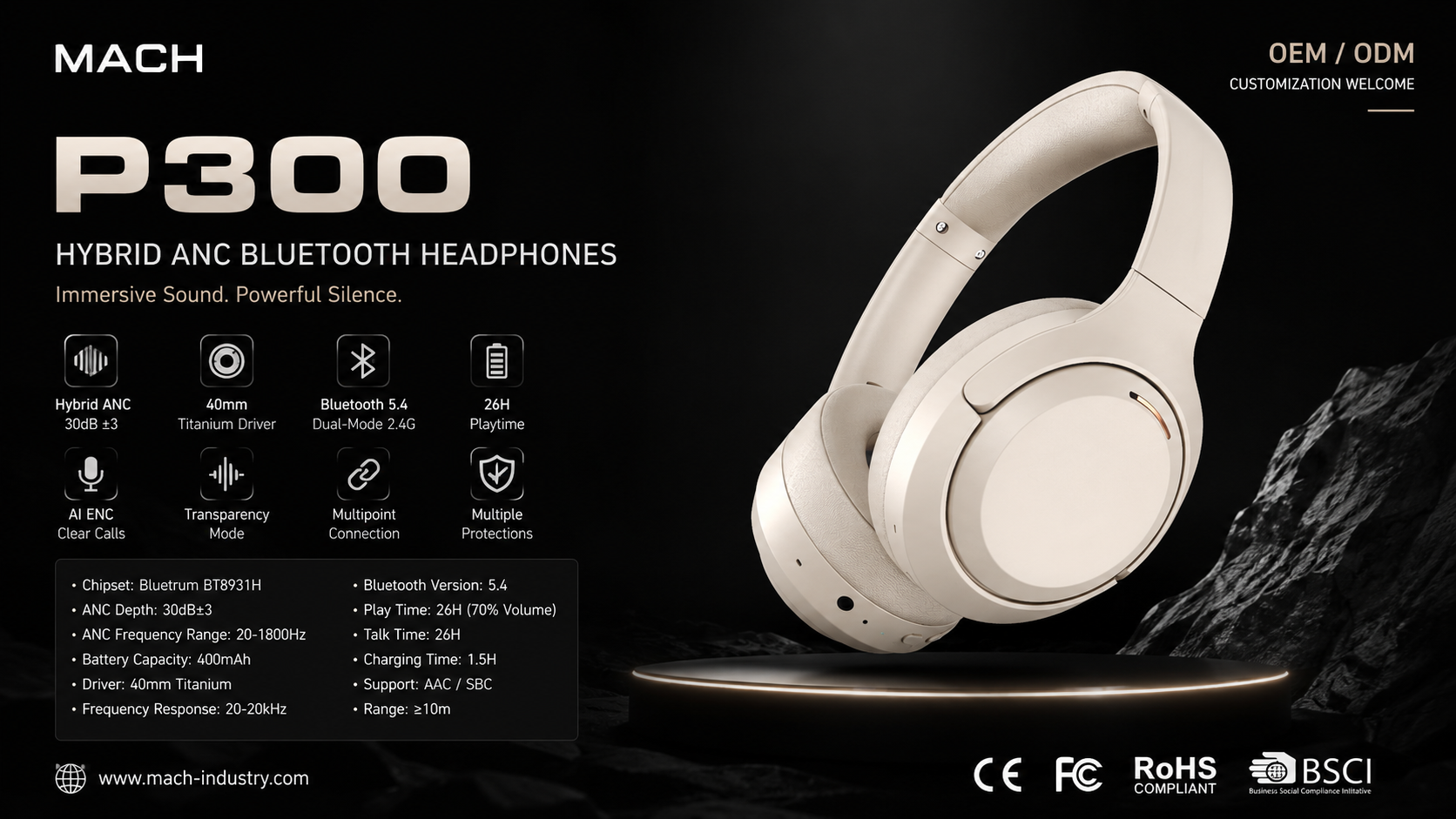 P300 Bluetooth and 2.4GHz hybrid ANC over-ear headphones product view